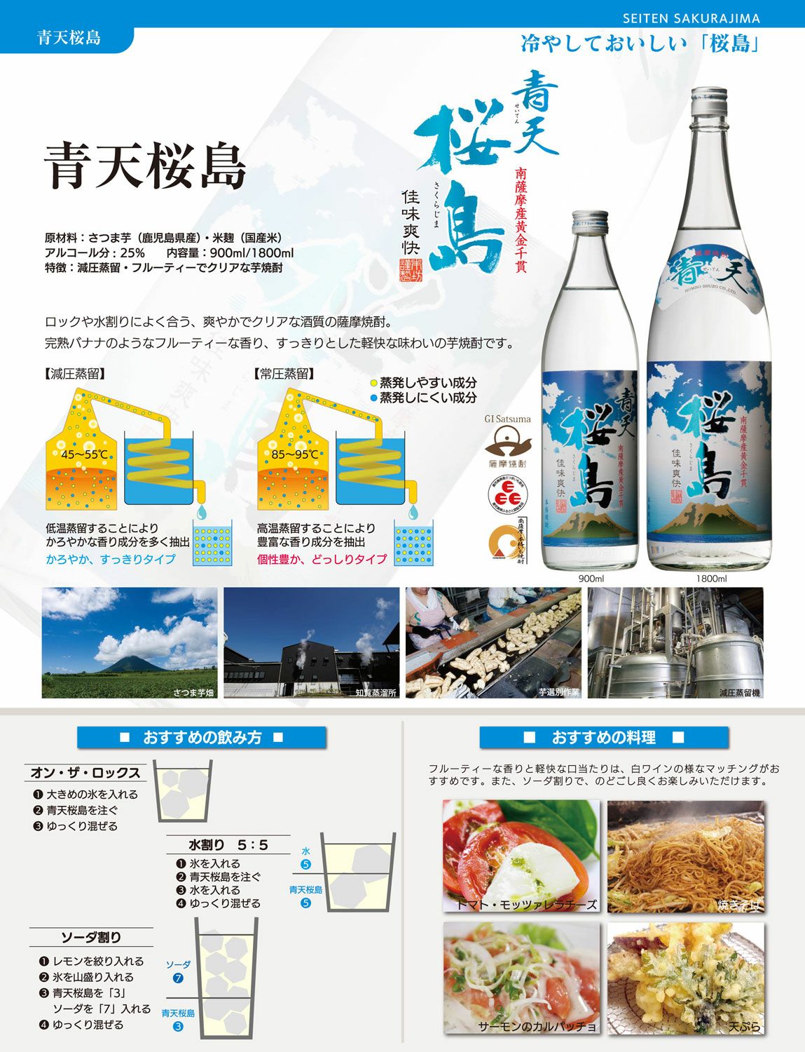 青天桜島 25度900ml