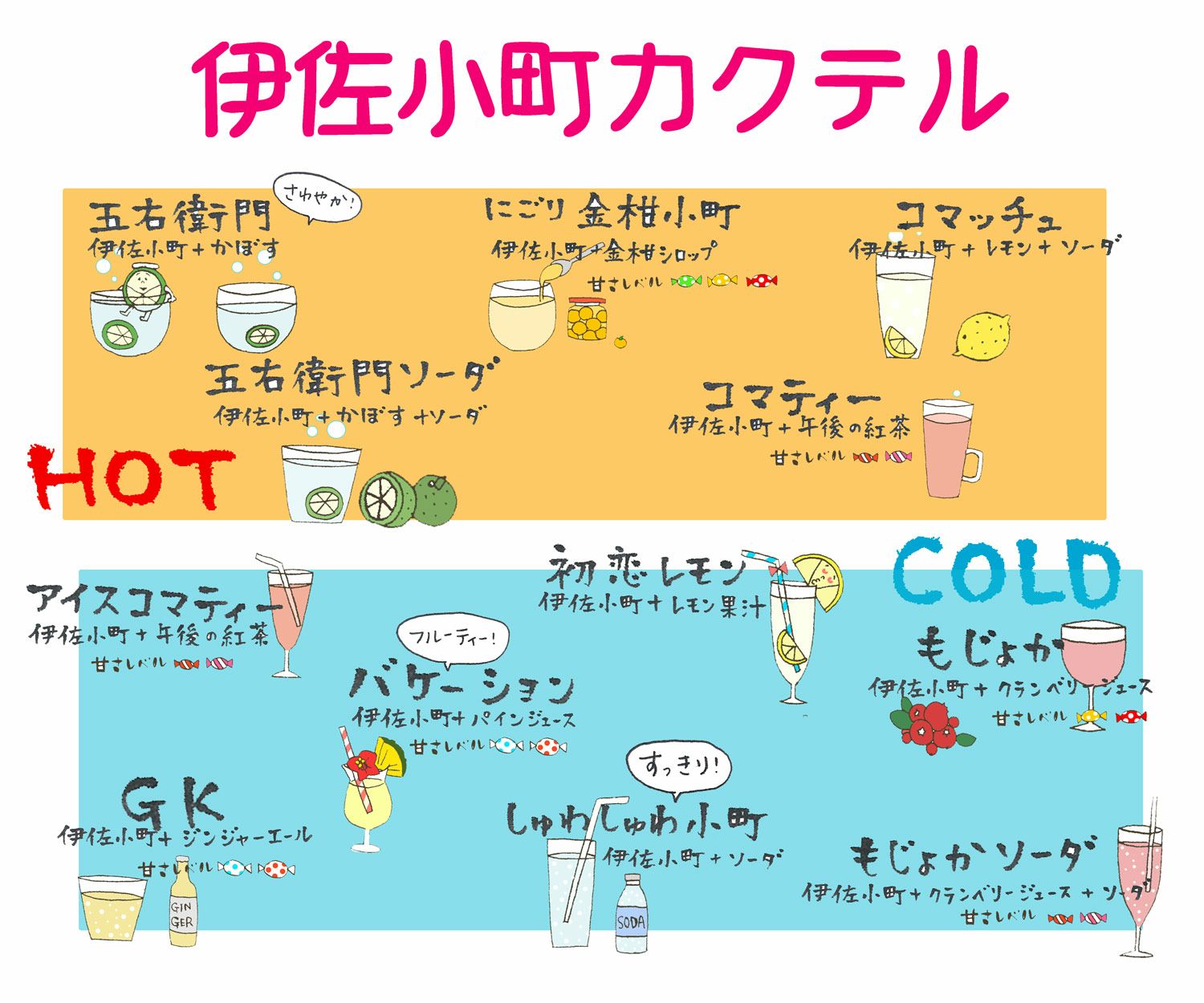 伊佐小町 25度900ml