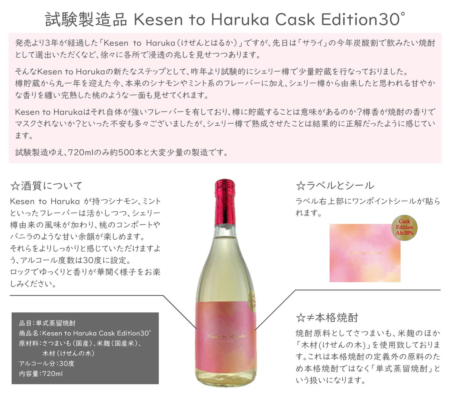 Kesen to Haruka Cask Edition 30° 30度720ml